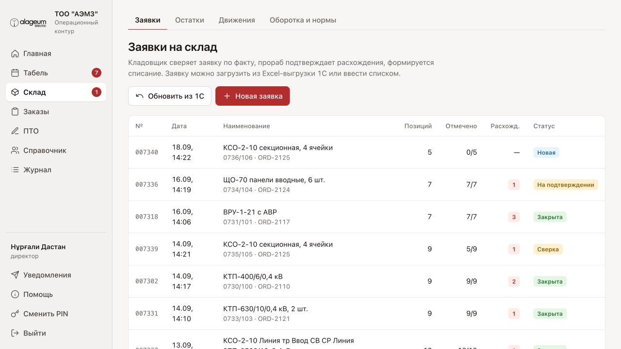 АЭМЗ — экран приложения
