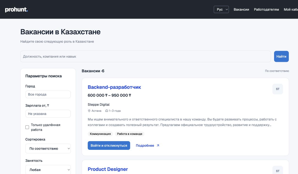 PROHUNT — обзор интерфейса